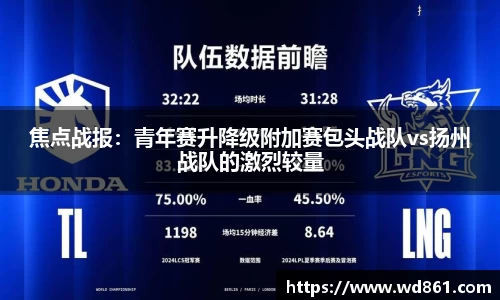 焦点战报：青年赛升降级附加赛包头战队vs扬州战队的激烈较量